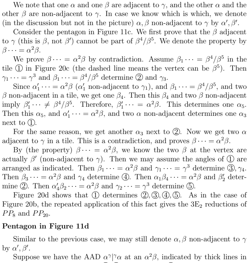 Figure 21