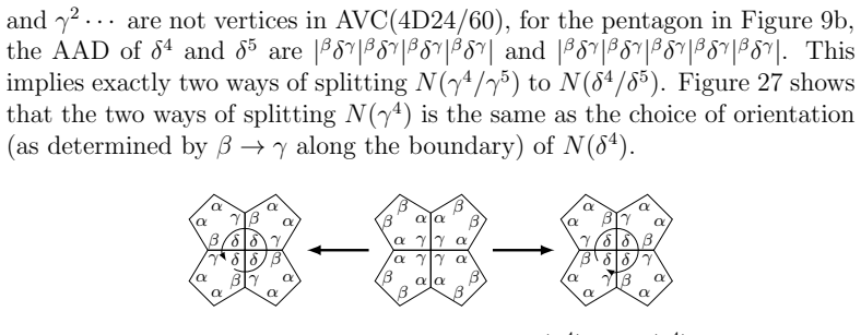 Figure 27