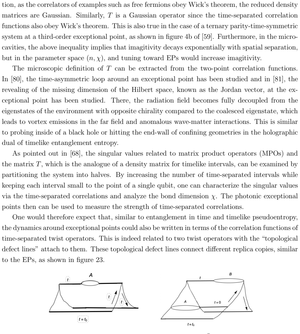 Figure 23