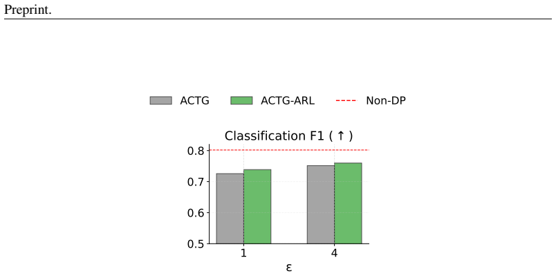 Figure 23