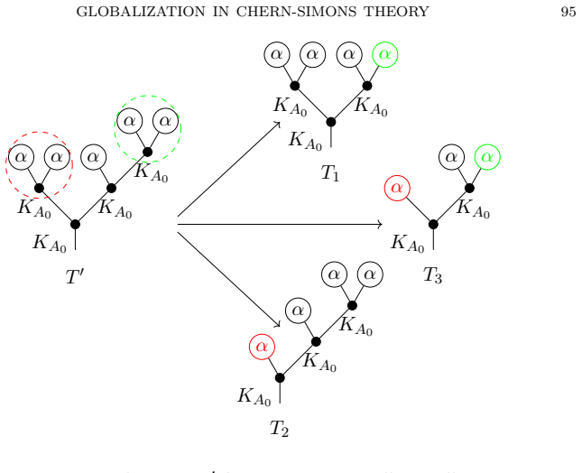 Figure 15