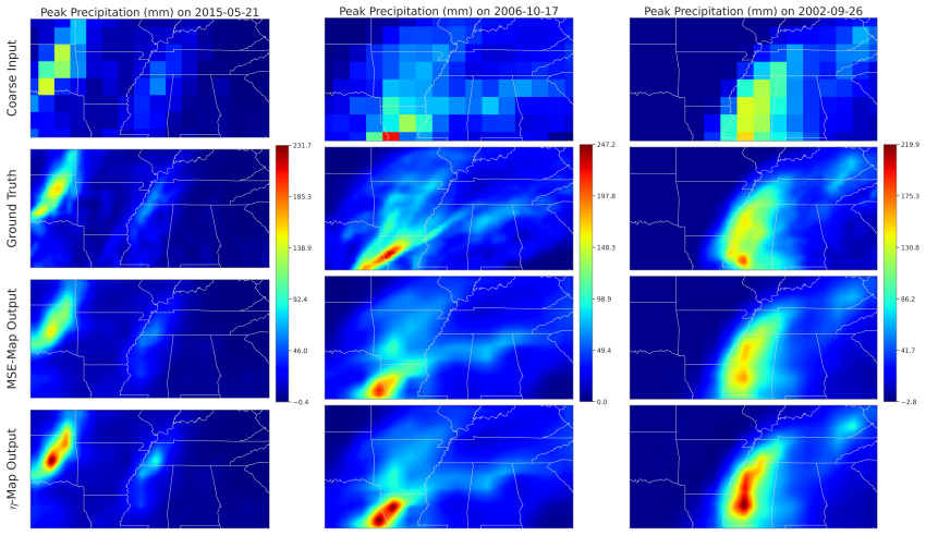Figure 18