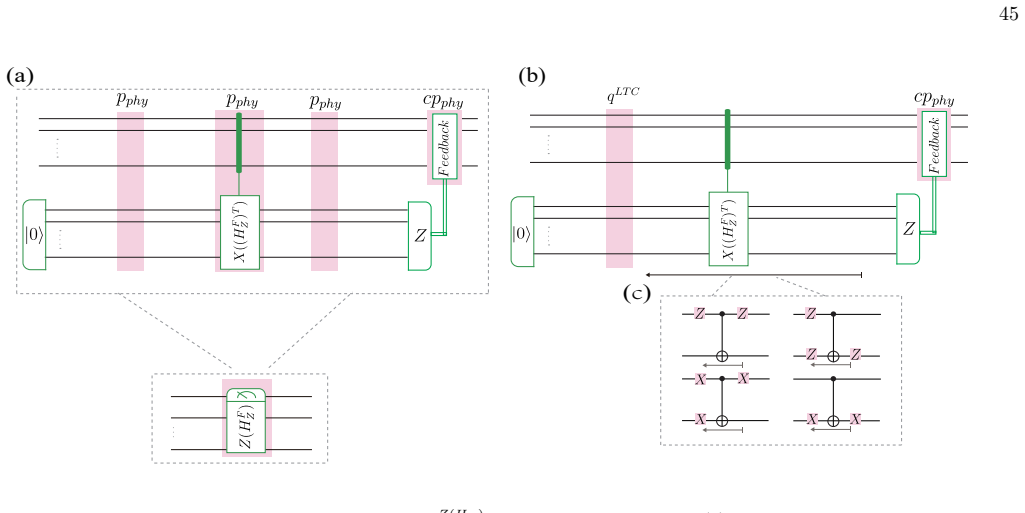Figure 19