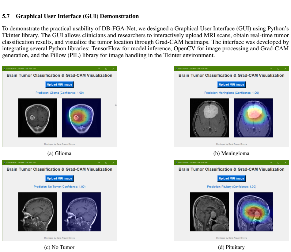 Figure 14