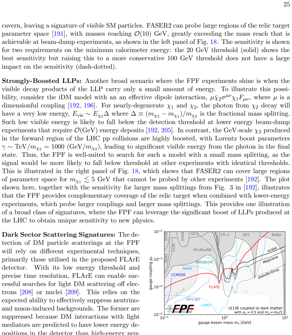 Figure 19
