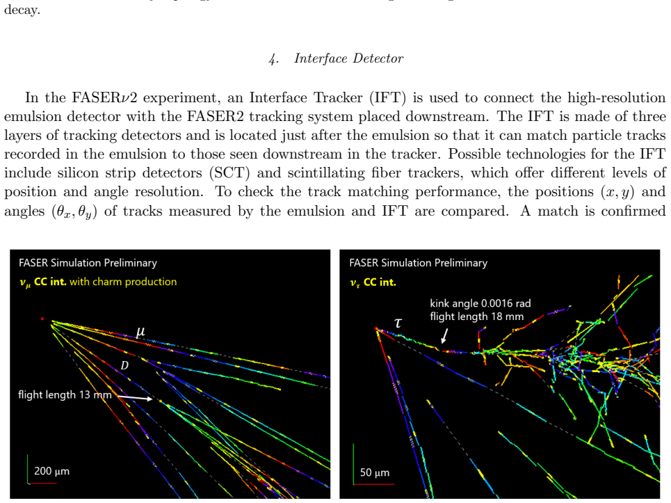 Figure 49