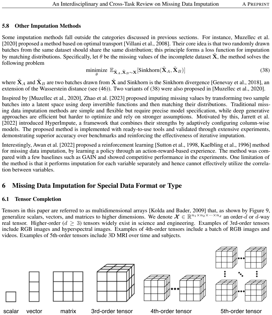 Figure 9