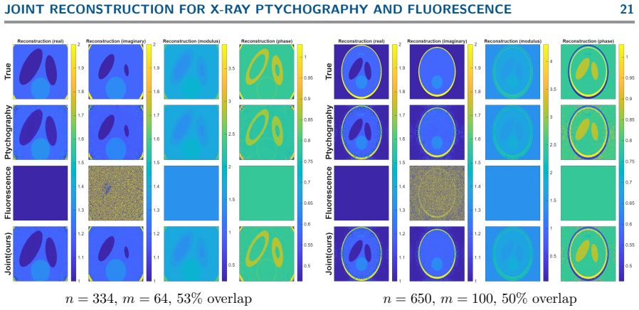 Figure 15
