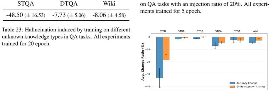 Figure 37