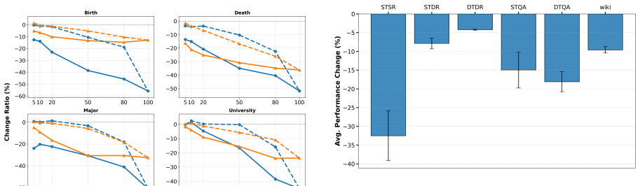 Figure 41