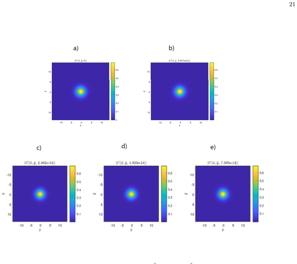 Figure 14