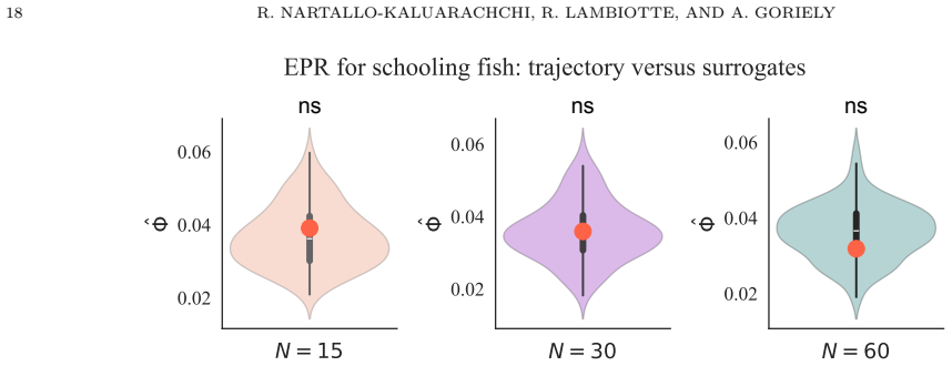 Figure 18
