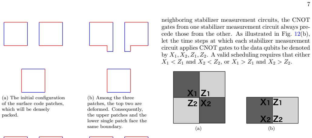 Figure 12
