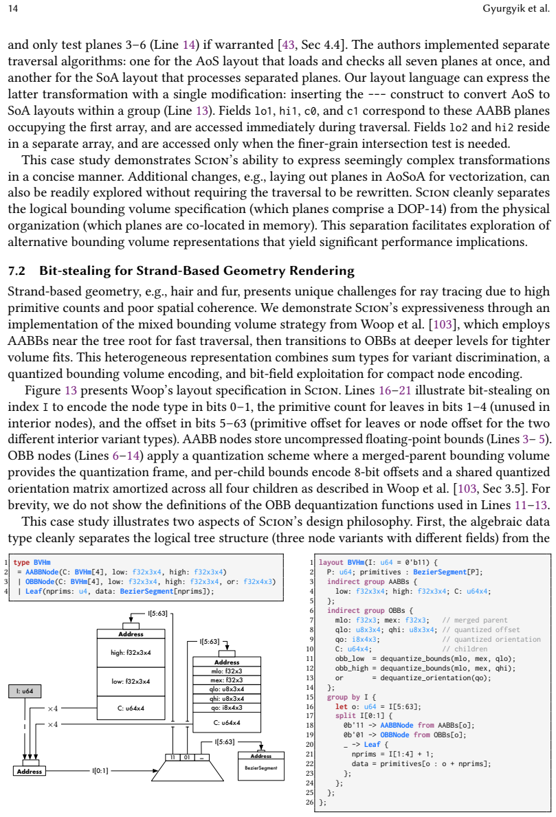 Figure 13