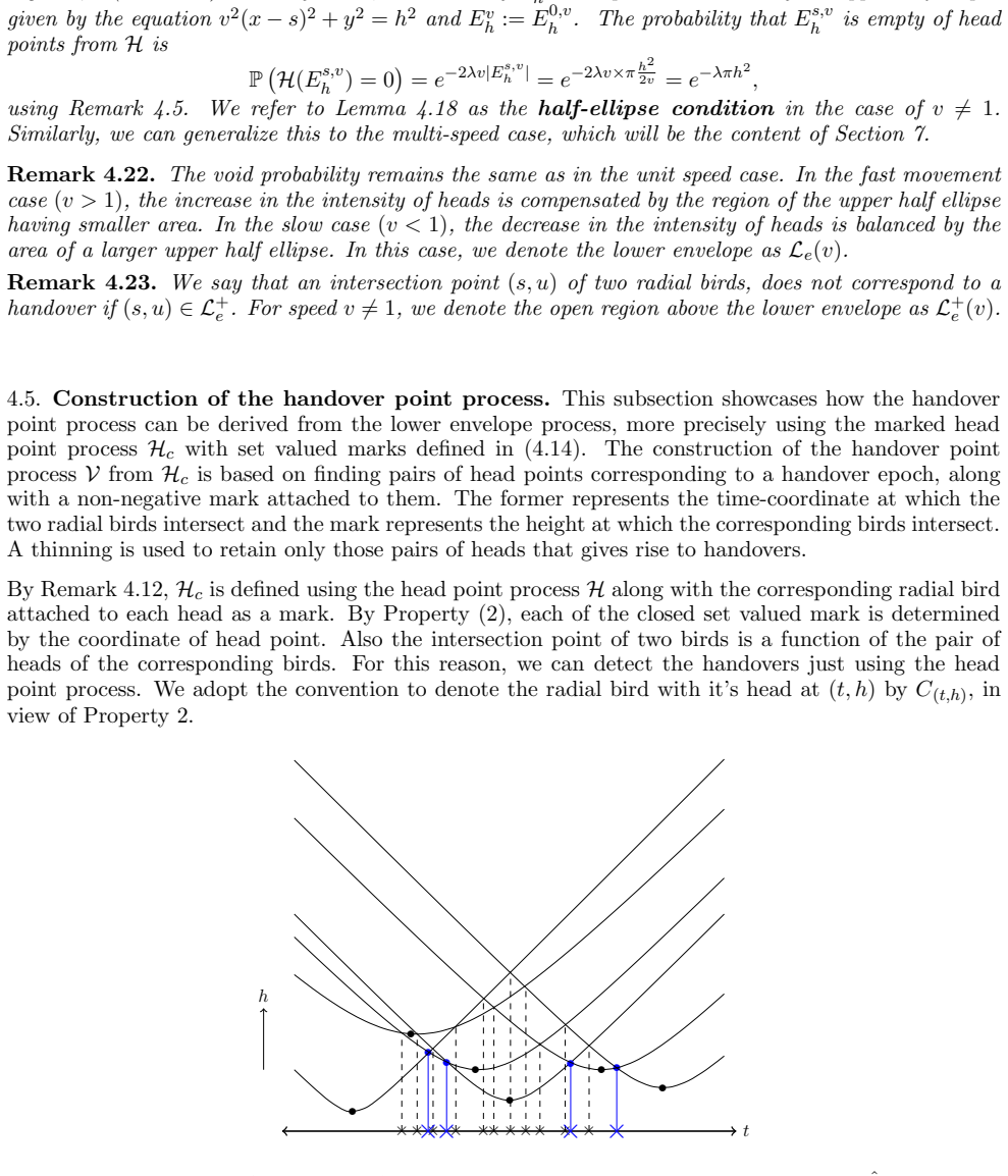 Figure 4.7