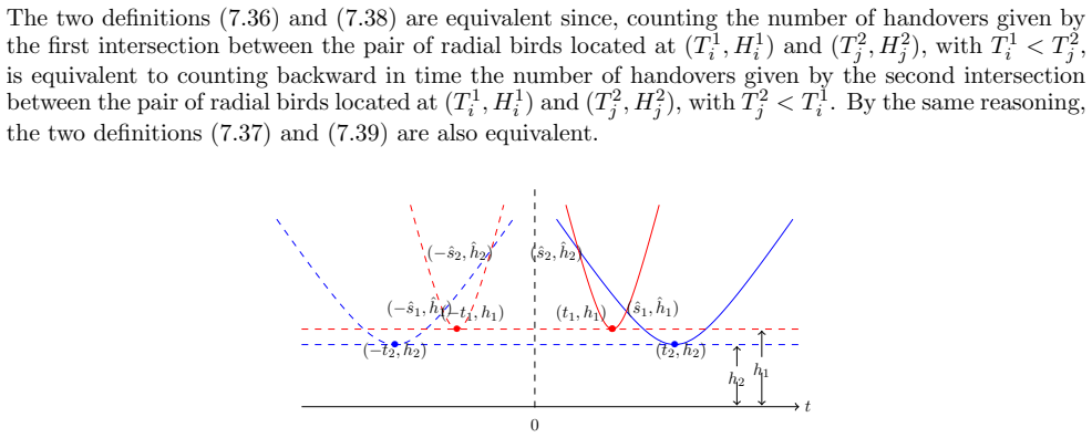 Figure 7.8