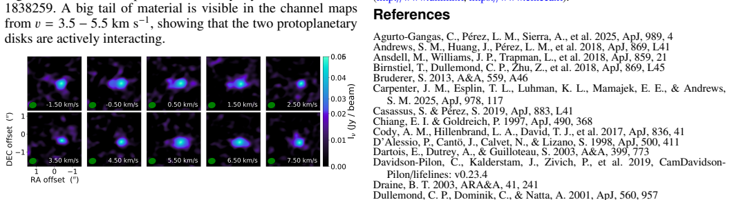 Figure 13