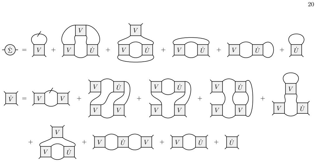 Figure 8