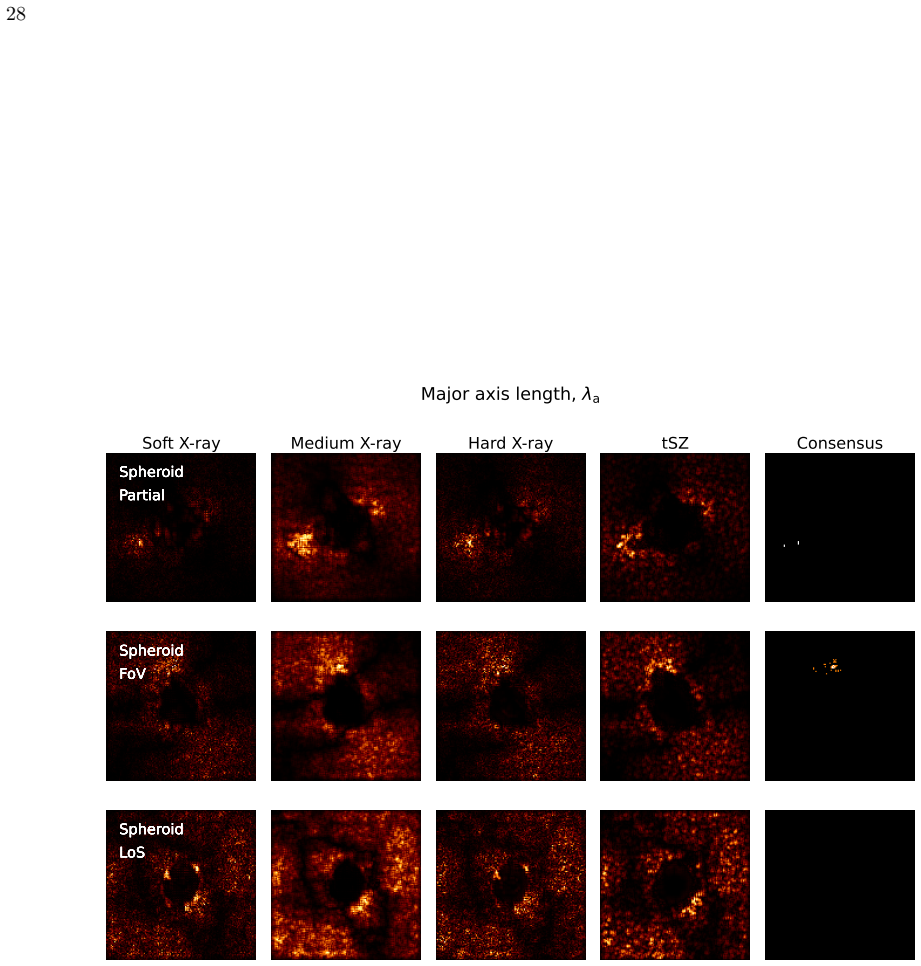 Figure 22