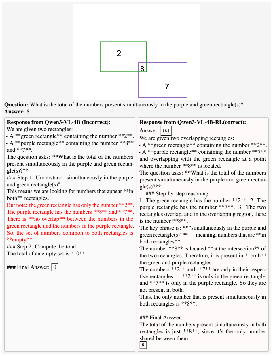Figure 34