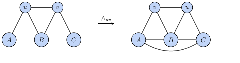Figure 2.6