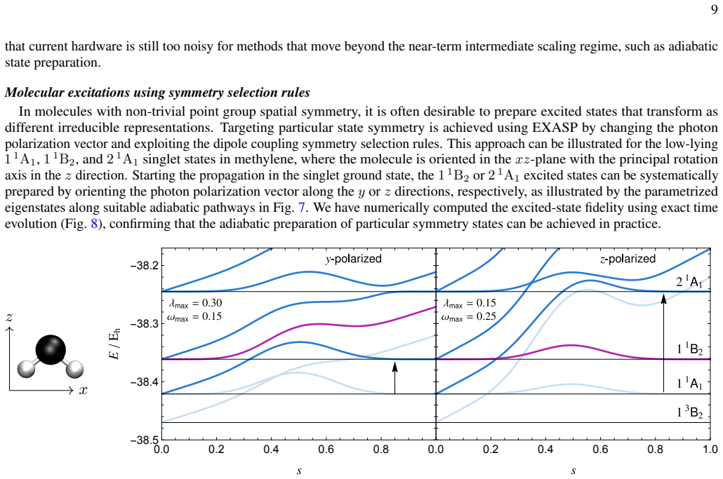 Figure 7
