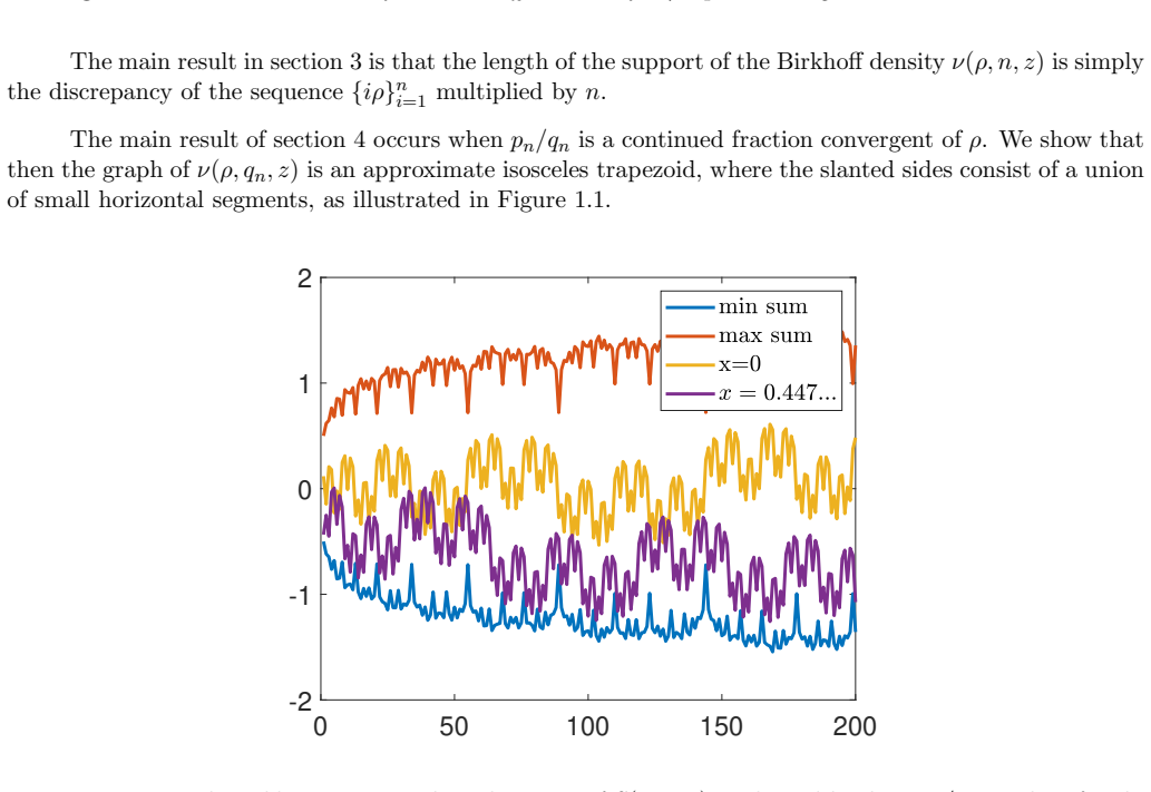 Figure 1.2