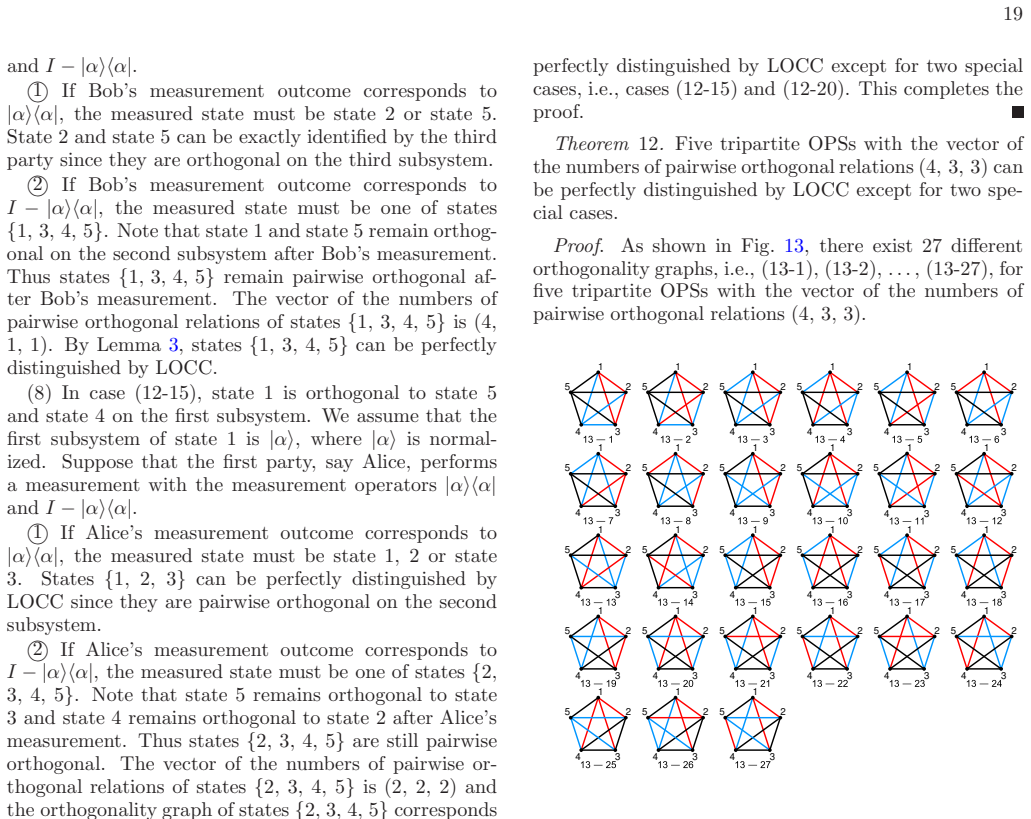 Figure 13