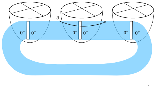 Figure 8