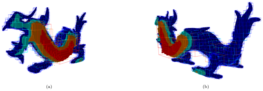 Figure 22