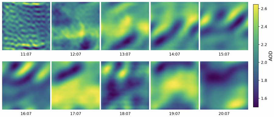 Figure 12
