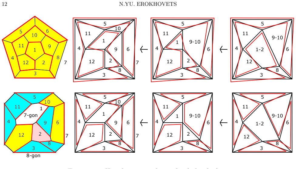 Figure 9