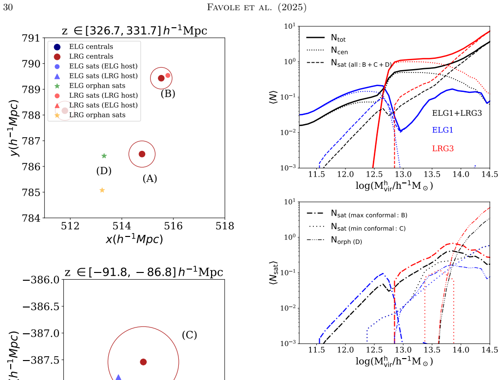 Figure 18