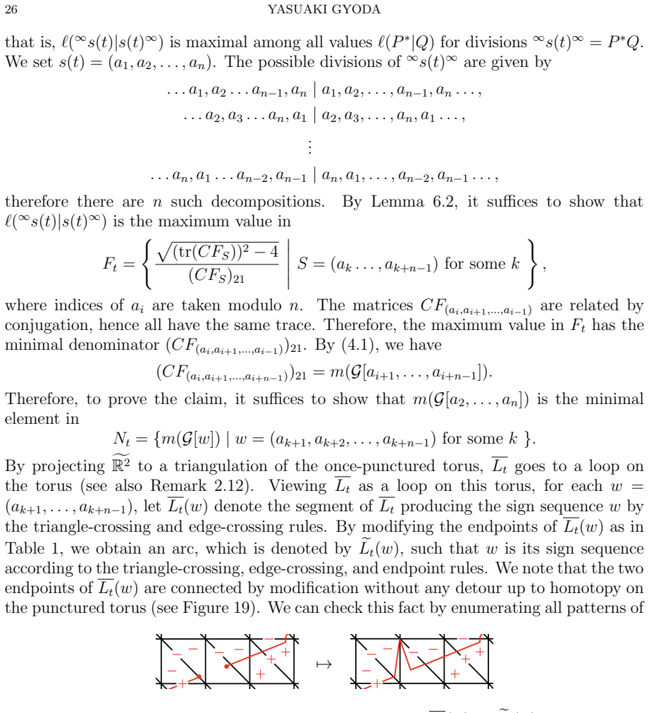 Figure 19