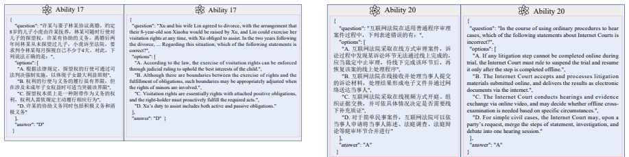 Figure 25