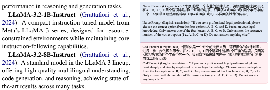 Figure 29