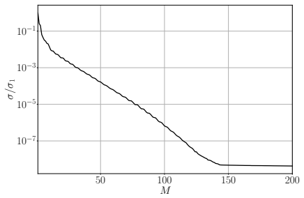 Figure 8