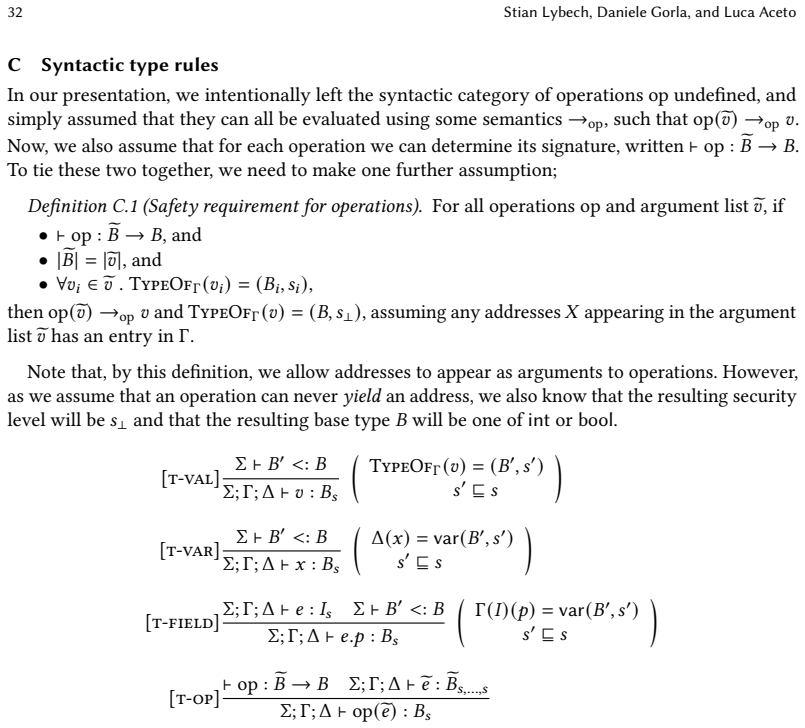 Figure 15
