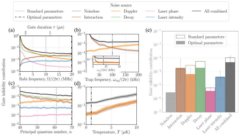 Figure 16