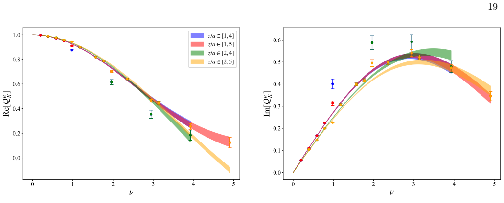 Figure 20