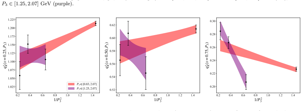 Figure 41