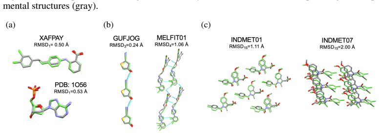 Figure 18