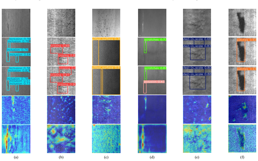Figure 10