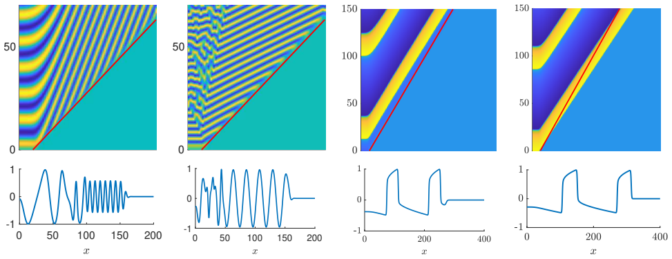 Figure 1.7