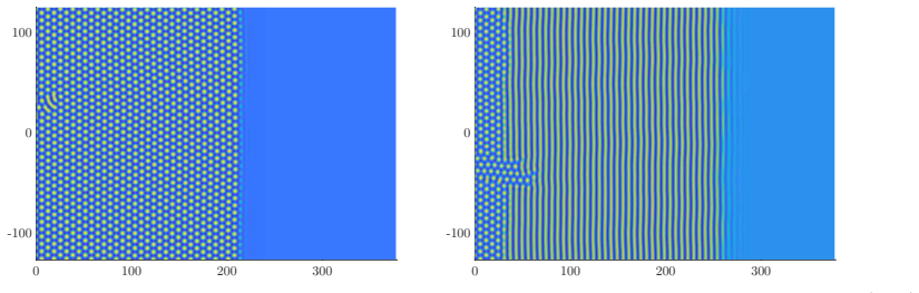 Figure 7.1