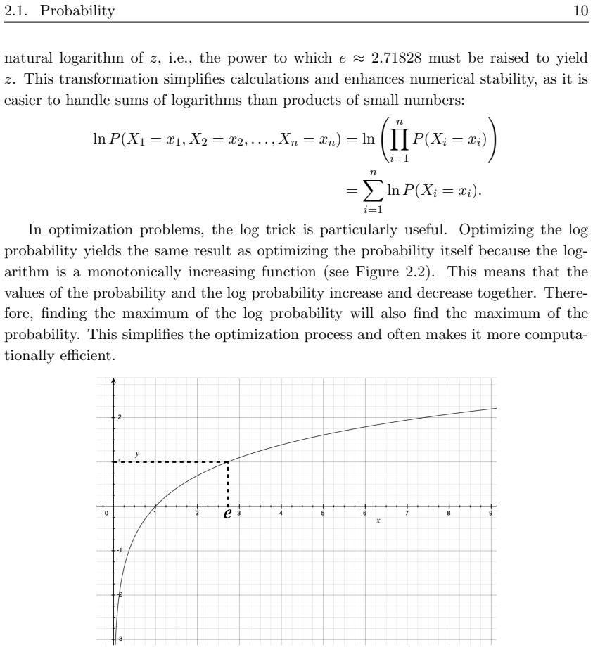 Figure 2.2