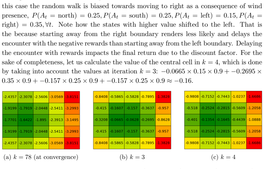 Figure 3.9
