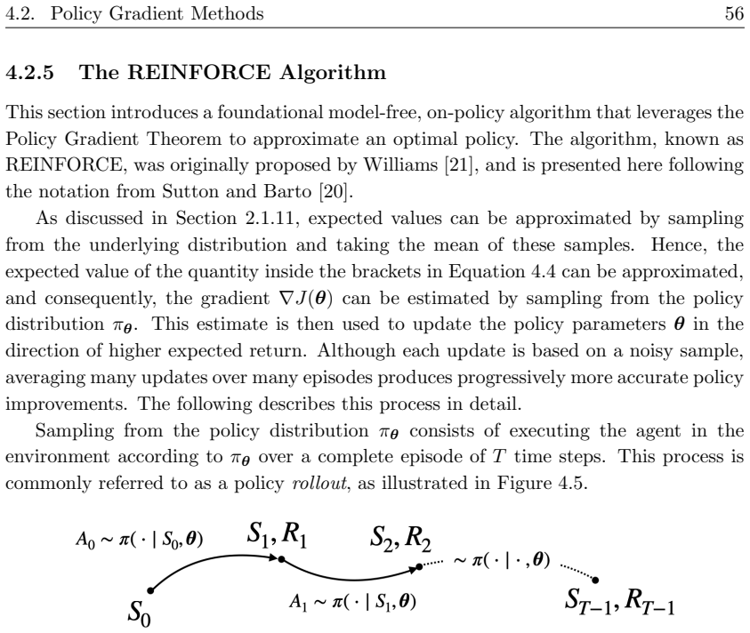 Figure 4.5