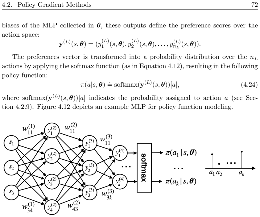Figure 4.12