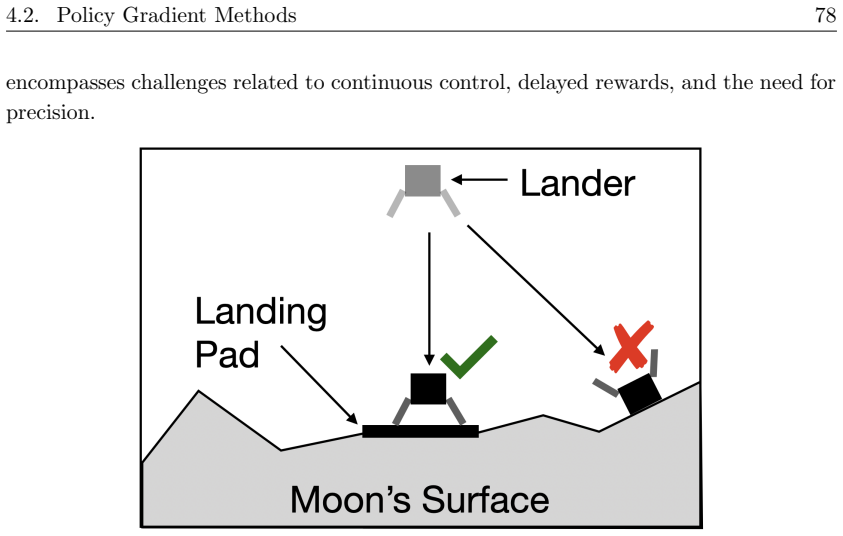 Figure 4.16